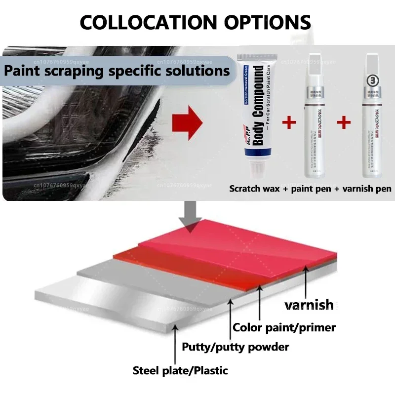 Suitable for Tesla Model 3 Y X - Model Kit Paint Remover 评论和价格